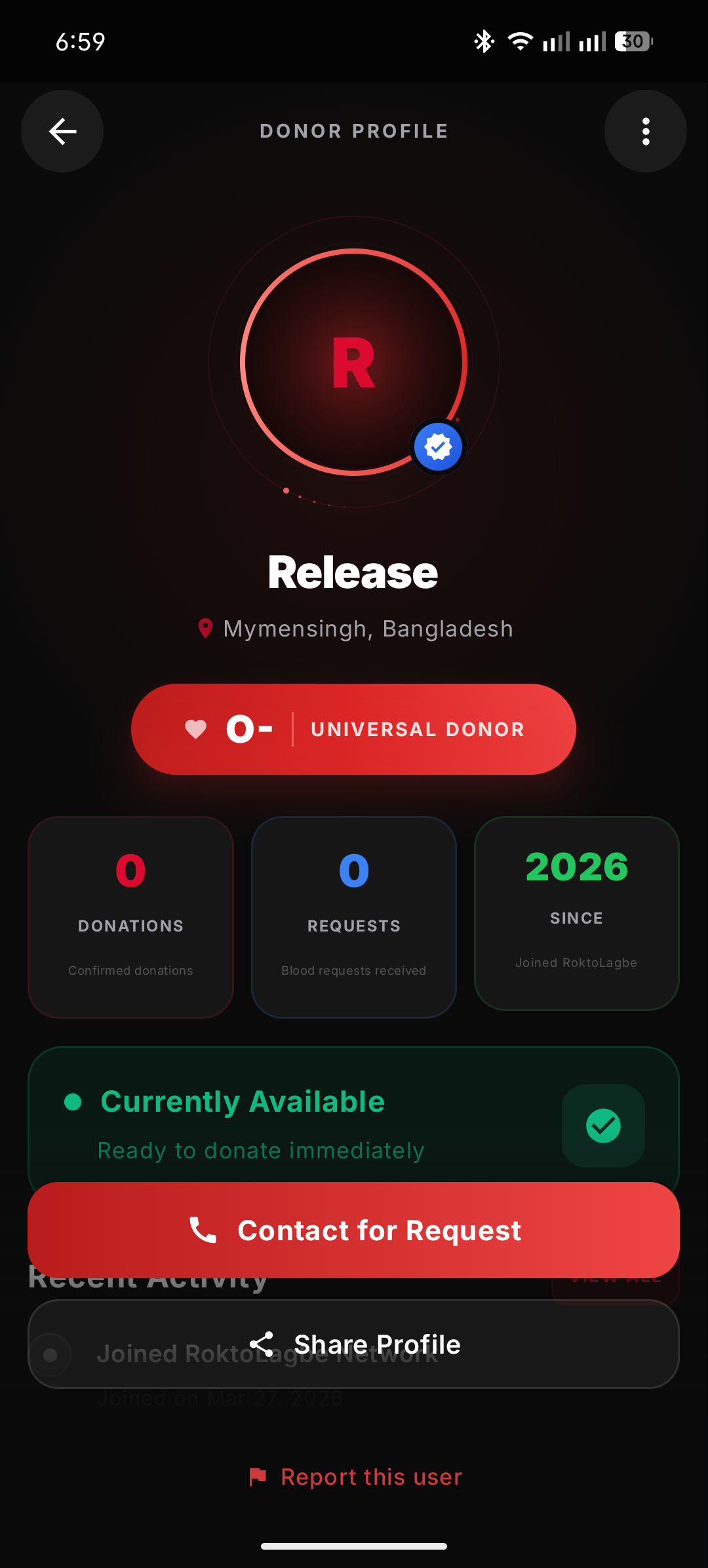 Donor Profile